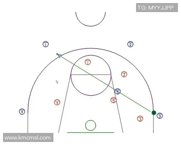 广州篮球队进攻战术深度解析与实战应用探讨