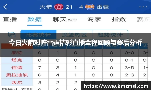 必一